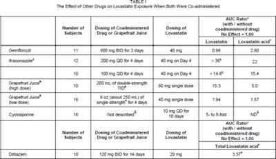 lov00-0004-02.jpg Table I - lov00 0004 02