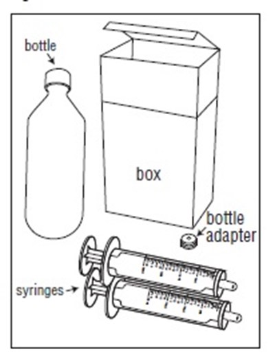Fig1 (Rufinamide Fig 1)
