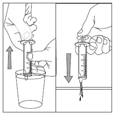 Fig10 (Rufinamide Fig 10)