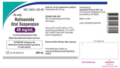 rufinamide-fig-12.jpg figure 12 - rufinamide fig 12