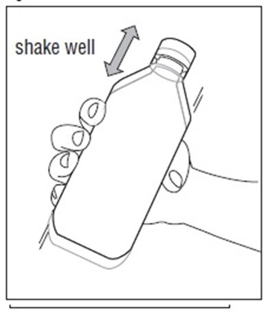 Fig2 (Rufinamide Fig 2)