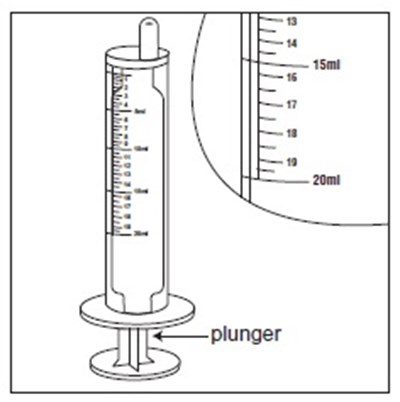 Fig5 (Rufinamide Fig 5)