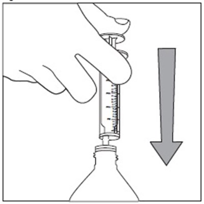 Fig6 (Rufinamide Fig 6)
