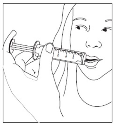 Fig9 (Rufinamide Fig 9)