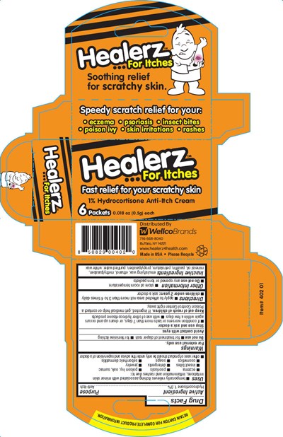 Principal Display Panel (6 Packet Carton)