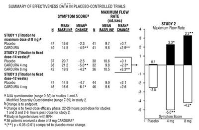 Table 3. (Image 02)