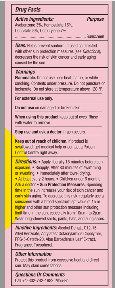 Drug Facts - drugfacts