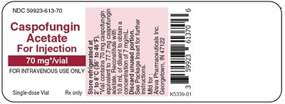 Caspofungin Acetate For Injection 70 mg Ndc 59923-614-70 Label (Caspofungin Acetate Inj 70mg Label)