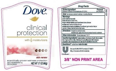 Dvclinskinrenewpdp (Dvclinskinrenewpdp)