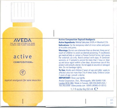Active Composition Bottle (Acbtl1)