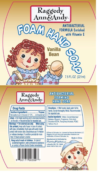 Principal Display Panel (221ml Bottle Label)