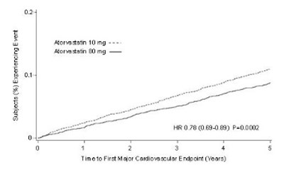 Figure-03 (Figure 03)