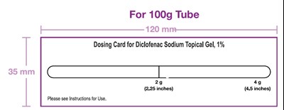 dosing-card.jpg - dosing card