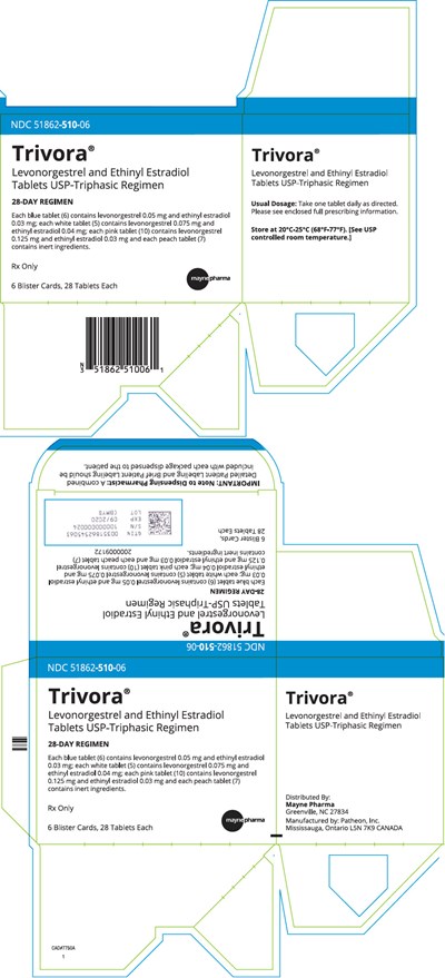 trivora-06.jpg trivora 06