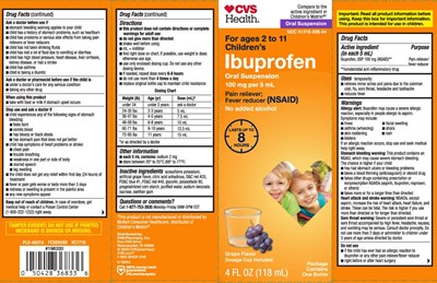 Ibuprofen, USP 100 mg (NSAID)** **nonsteroidal anti-inflammatory drug - childrens ibuprofen grape flavor 1