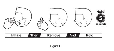 bronchitol inhalation powder 12