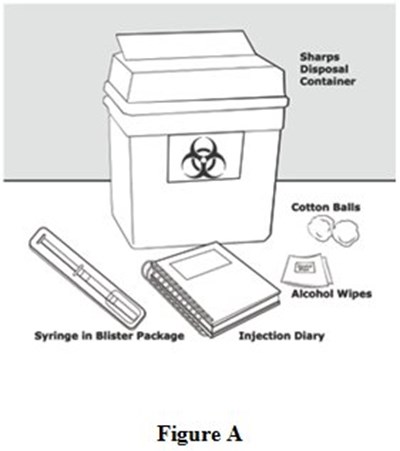 Instructions For Use Figure A (Image 01)