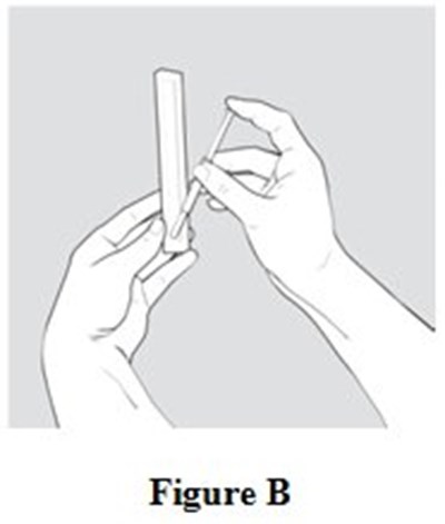 Instructions For Use Figure B (Image 02)
