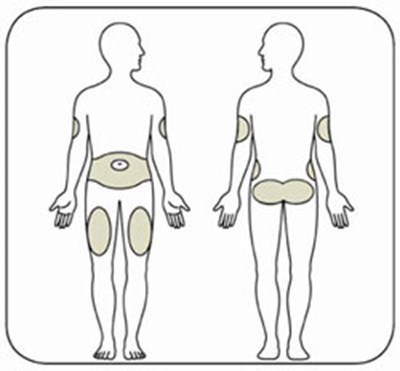 Figure (Humulin N Pen Ifu 14 V1)