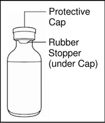 Figure (Humulin N Vial Ifu 1 V1)