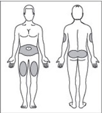 Figure (Humulin N Vial Ifu 14 V1)