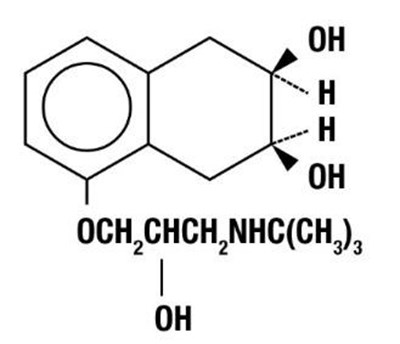1 (Nadolol Tablets 1)