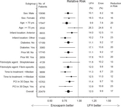 Figure 1 - eno0b 0003 08