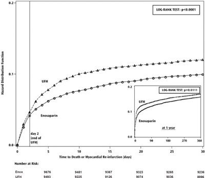 Figure 2 - eno0b 0003 09