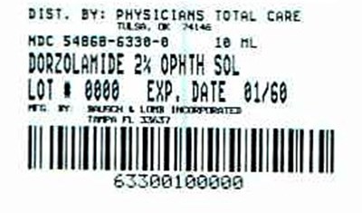 Dorzolamide HCl Ophthalmic Solution, 2% (6330)
