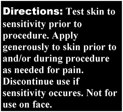 Dosage And Administration (Directions)