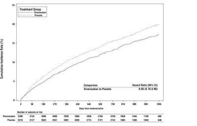 Figure 11 (186d9028 88fd 4703 804c 2e3c98a5b007 06)