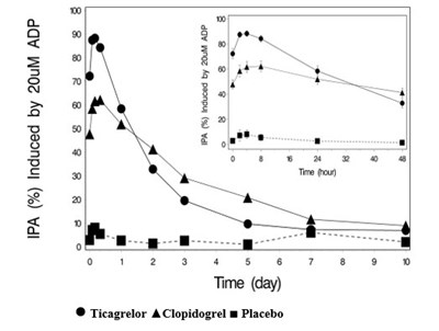 Figure_6 (Figure 6)