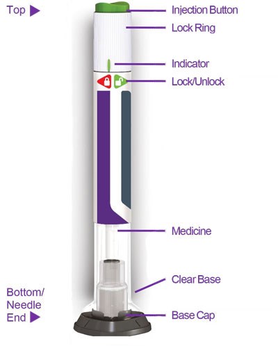 Figure - trulicity ifu sup 3mg pen parts v1