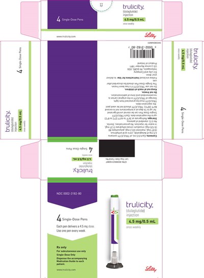 trulicity copay card 2022