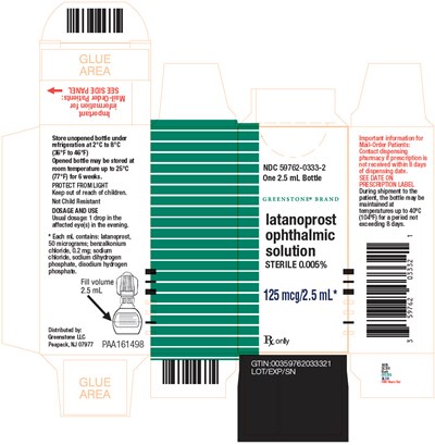 latanoprost-04.jpg PRINCIPAL DISPLAY PANEL - 125 mcg/2.5 mL - Single Bottle Carton - latanoprost 04