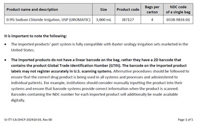 Dhcp Letter 2 Of 7 (Image 02)