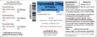 Label (416 80)