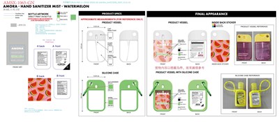 Amora Hand Sanitizer Mist Watermelon (04)