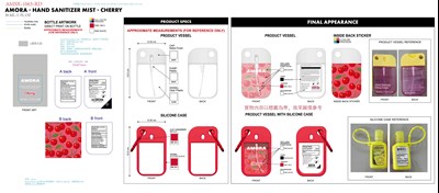 Amora Hand Sanitizer Mist Cherry (02)