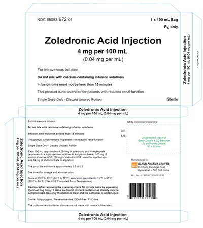Zoledronic-bag-inj-spl-carton (Zoledronic Bag Inj Spl Carton)
