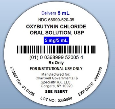 Image Description (Oxybut Chlo Oral Sol 5mg Cup)