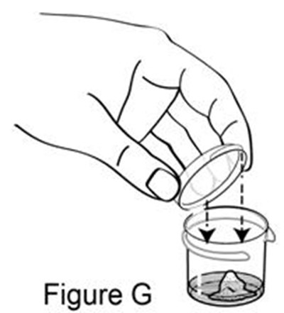 Figure G - isentress 08