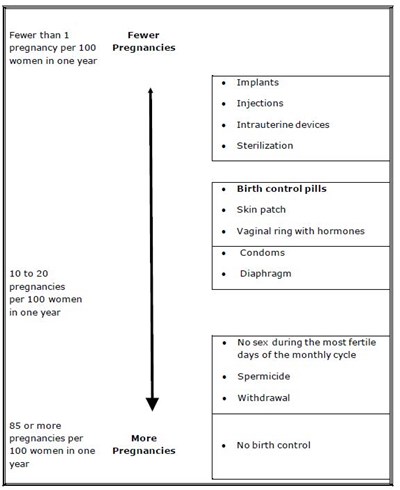 chart.jpg chart