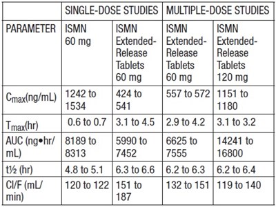 table-1.jpg table-1 - table 1