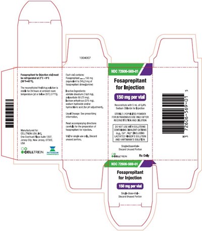 2fosaprepitantcarton.jpg image description - 2fosaprepitantcarton