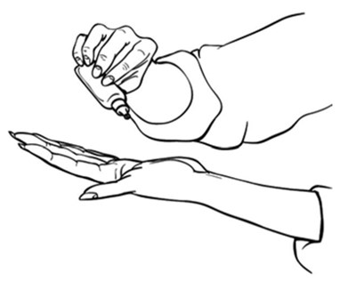 Dispensing Drops (Figure1)
