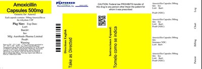 Amoxicillin Capsules 500mg (47424822 14a1 48e0 A62d Df34fe685726 00)