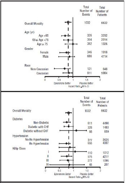 Figure 2a (4743a48b D4b5 4054 85e1 9d64cc40de25 03)