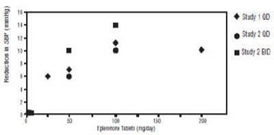 4743a48b-d4b5-4054-85e1-9d64cc40de25-05.jpg Figure 3 - 4743a48b d4b5 4054 85e1 9d64cc40de25 05