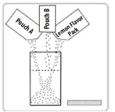 e64f9c4c-9d80-457a-8e81-e5b214fc1e5a-01.jpg Three pouches - e64f9c4c 9d80 457a 8e81 e5b214fc1e5a 01